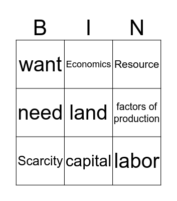 vocabulary #1 Bingo Card