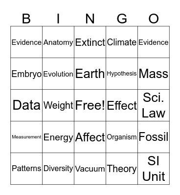 Science Vocabulary Part 1 Bingo Card