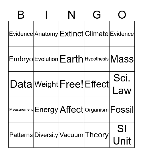 Science Vocabulary Part 1 Bingo Card