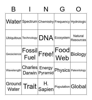 Science Vocab Part 2 Bingo Card