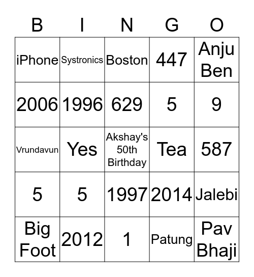 Birthday Bingo  Bingo Card