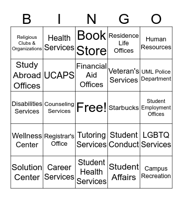 Resource Bingo Card