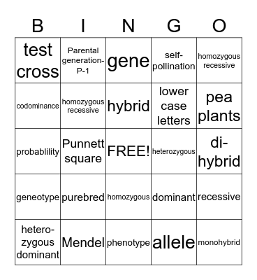 Genetics Bingo Card