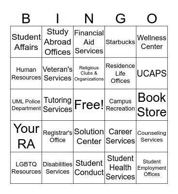 Resource Bingo Card