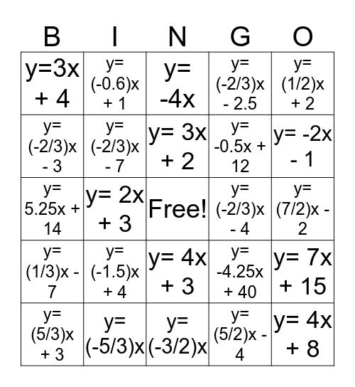 Writing Equations Bingo Card