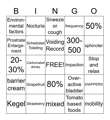 Incontinence Bingo Card