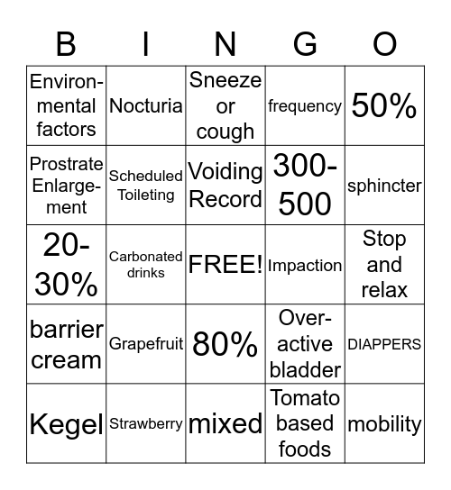 Incontinence Bingo Card