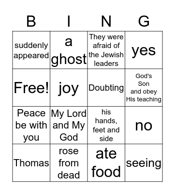 Jesus Appears to Apostles Bingo Card