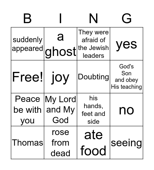 Jesus Appears to Apostles Bingo Card