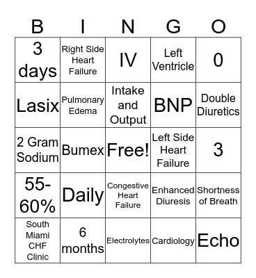 CHF Bingo Card