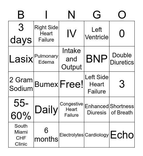 CHF Bingo Card