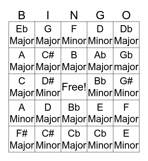 Key Signature Bingo Card