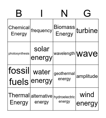 Energy Works AMSTI Bingo Card