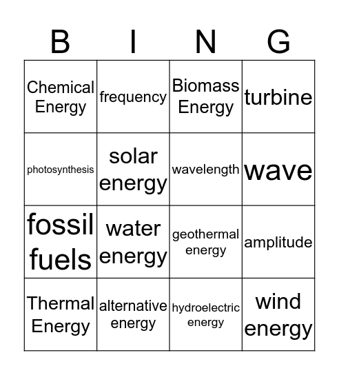 Energy Works AMSTI Bingo Card