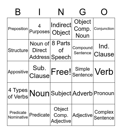 Door Password Bingo Card