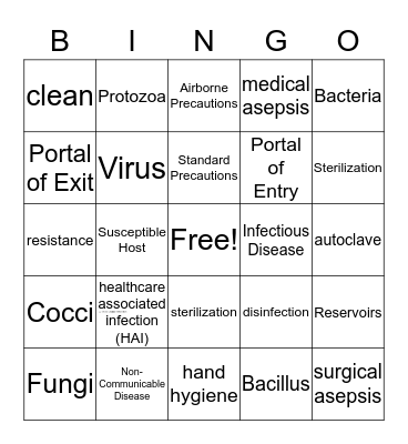 PHS Infection Control Bingo Card