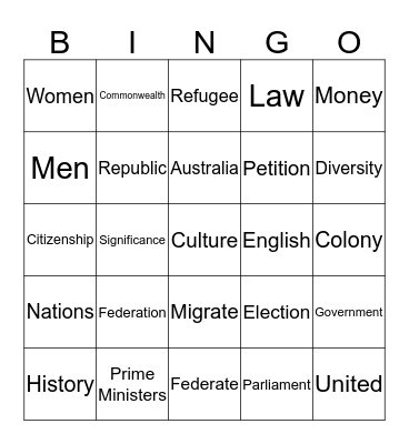 Federation Words Bingo Card