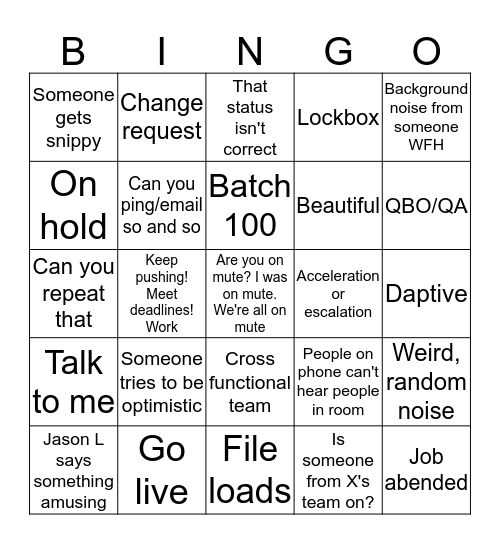 Bingo Mandingo Bingo Card