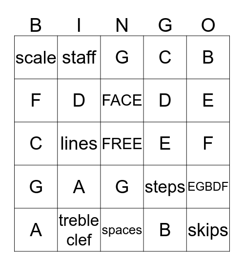 Music Note Bingo Card