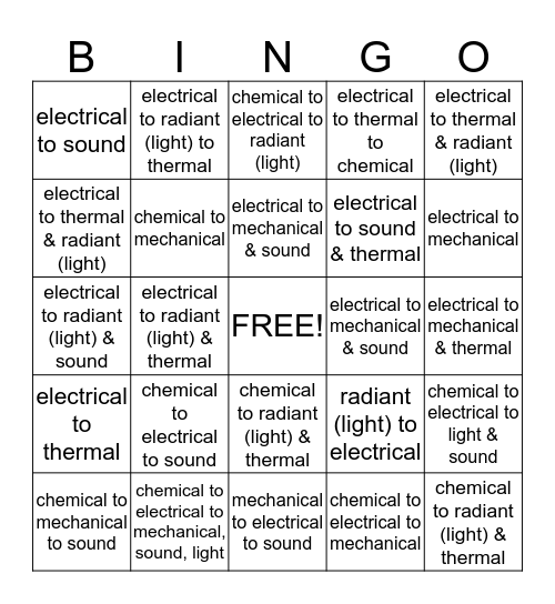 Energy Transformation Bingo Card