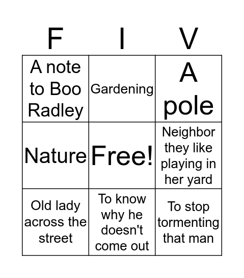 Chapter  Bingo Card