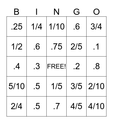 Fraction/Decimal Equivalents Bingo Card