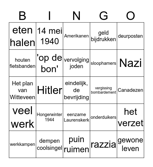 Bezettings bingo Card