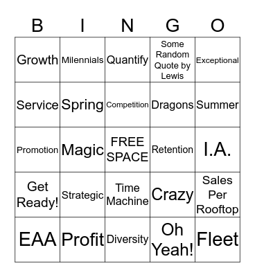 Staff Meeting FY'18 Q2 Bingo Card