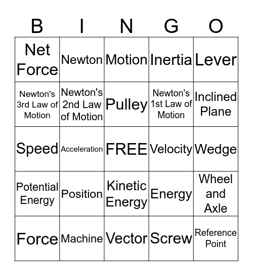 Force, Motion, and Speed Bingo Card
