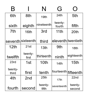 Ordinal numbers Bingo Card