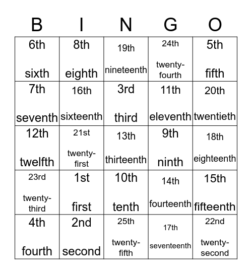 Ordinal numbers Bingo Card