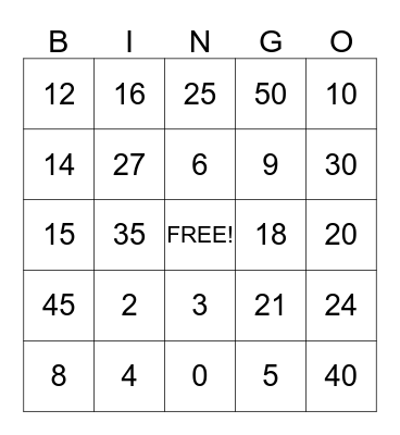 2, 3. & 5 Multiplication Bingo Card