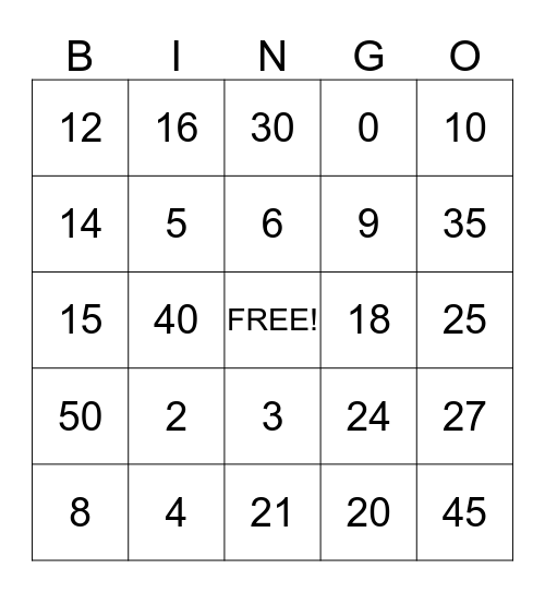 2, 3, & 5 Multiplication Bingo Card