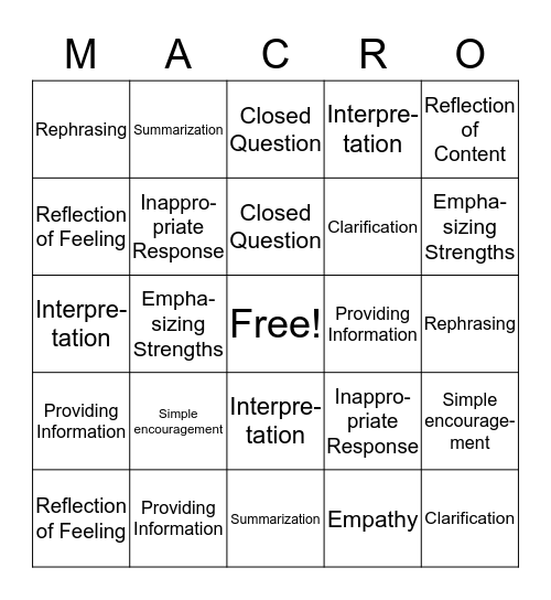 MACRO Bingo Card