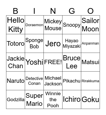 Famous People/Characters  Bingo Card