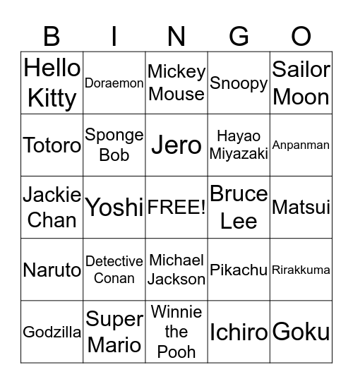 Famous People/Characters  Bingo Card