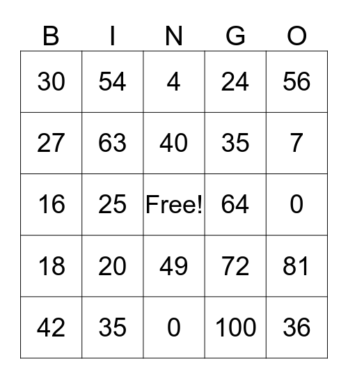 Multiplication Bingo Card