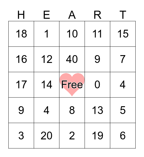 Happy Valentine's Day 1E Bingo Card