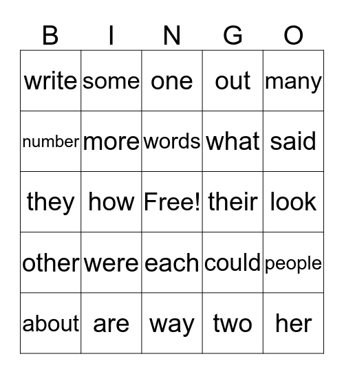 Fry Sight Words 1-75 Bingo Card