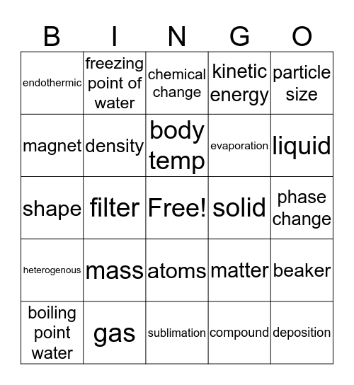 Topic 1 Review Physical Science Bingo Card