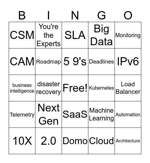 SaaS Bingo Card