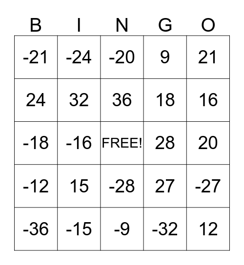 integer multiplication 3's 4's Bingo Card