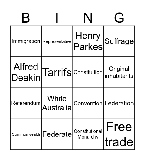 Federation Bingo Card