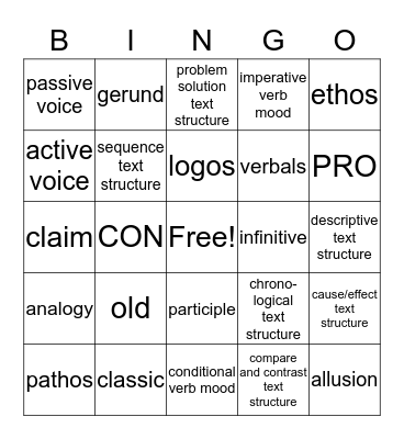 Vocabulary Bingo Card