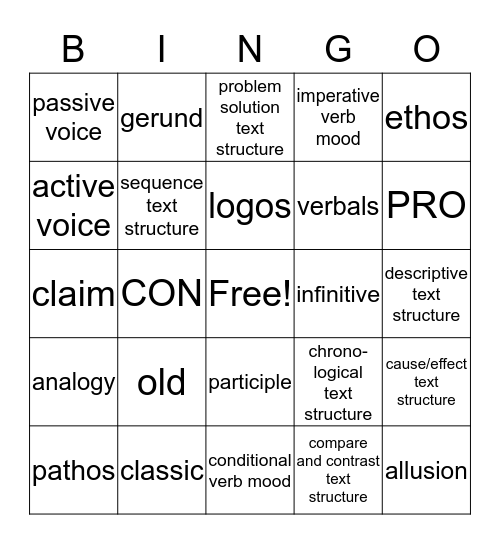 Vocabulary Bingo Card