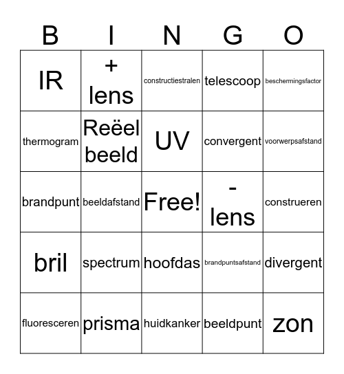 Paragraaf 5.2 + 5.3 Bingo Card