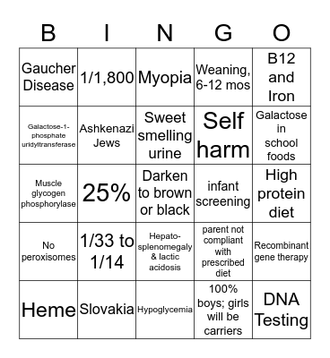 Inherited Metabolic Disorders Bingo Card