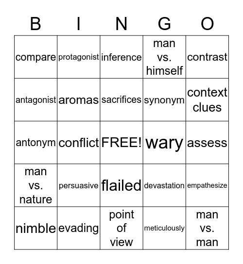 Amigo Brothers/Friendships Bingo Card