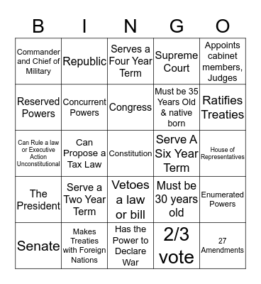 The Constitution: The Powers and Qualifications of the Three Branches Bingo Card