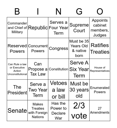 The Constitution: The Powers and Qualifications of the Three Branches Bingo Card